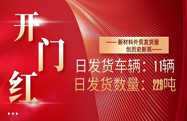 起步即是沖刺！新材料公司外貿單日發(fā)貨量創(chuàng)歷史新高